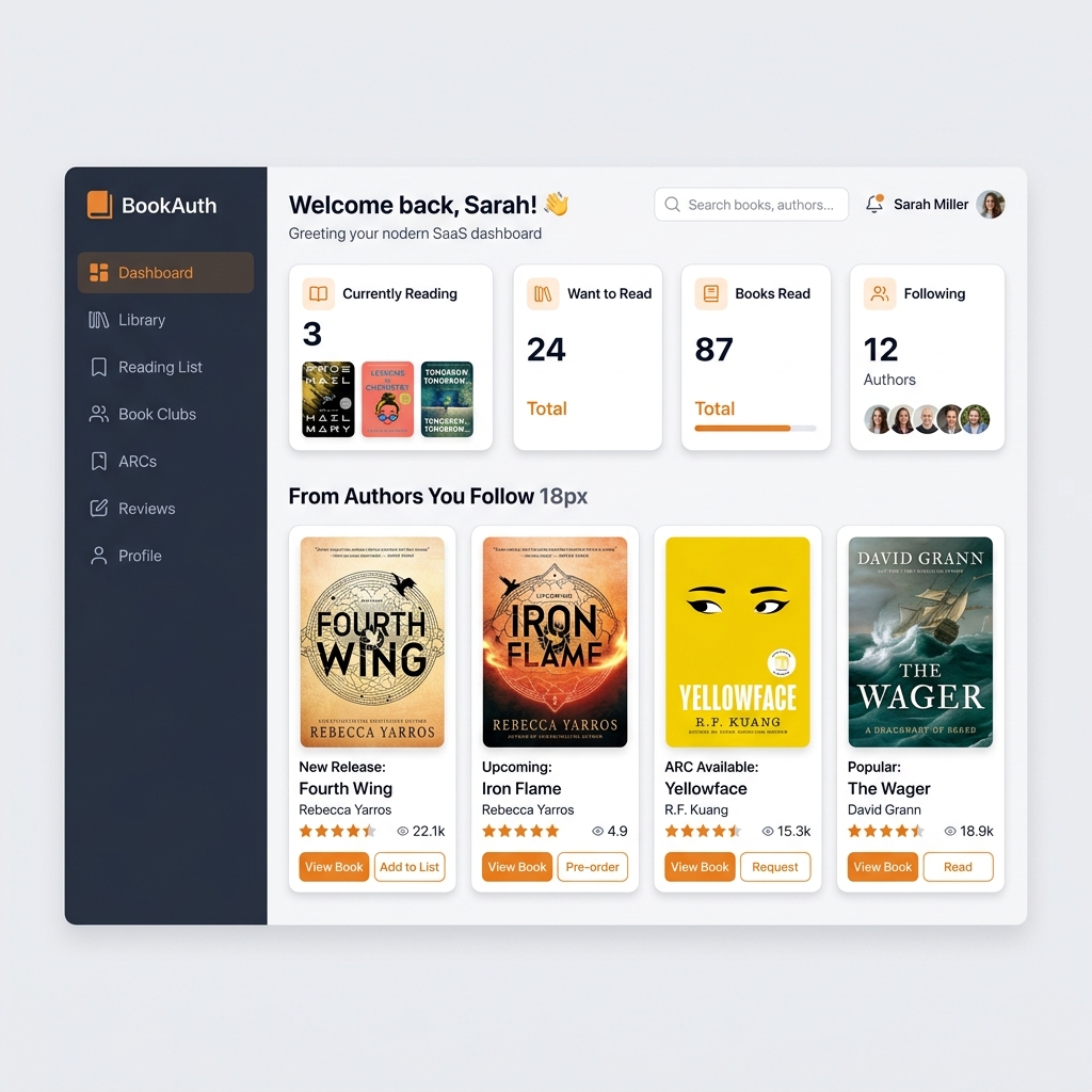 Reader Dashboard Overview